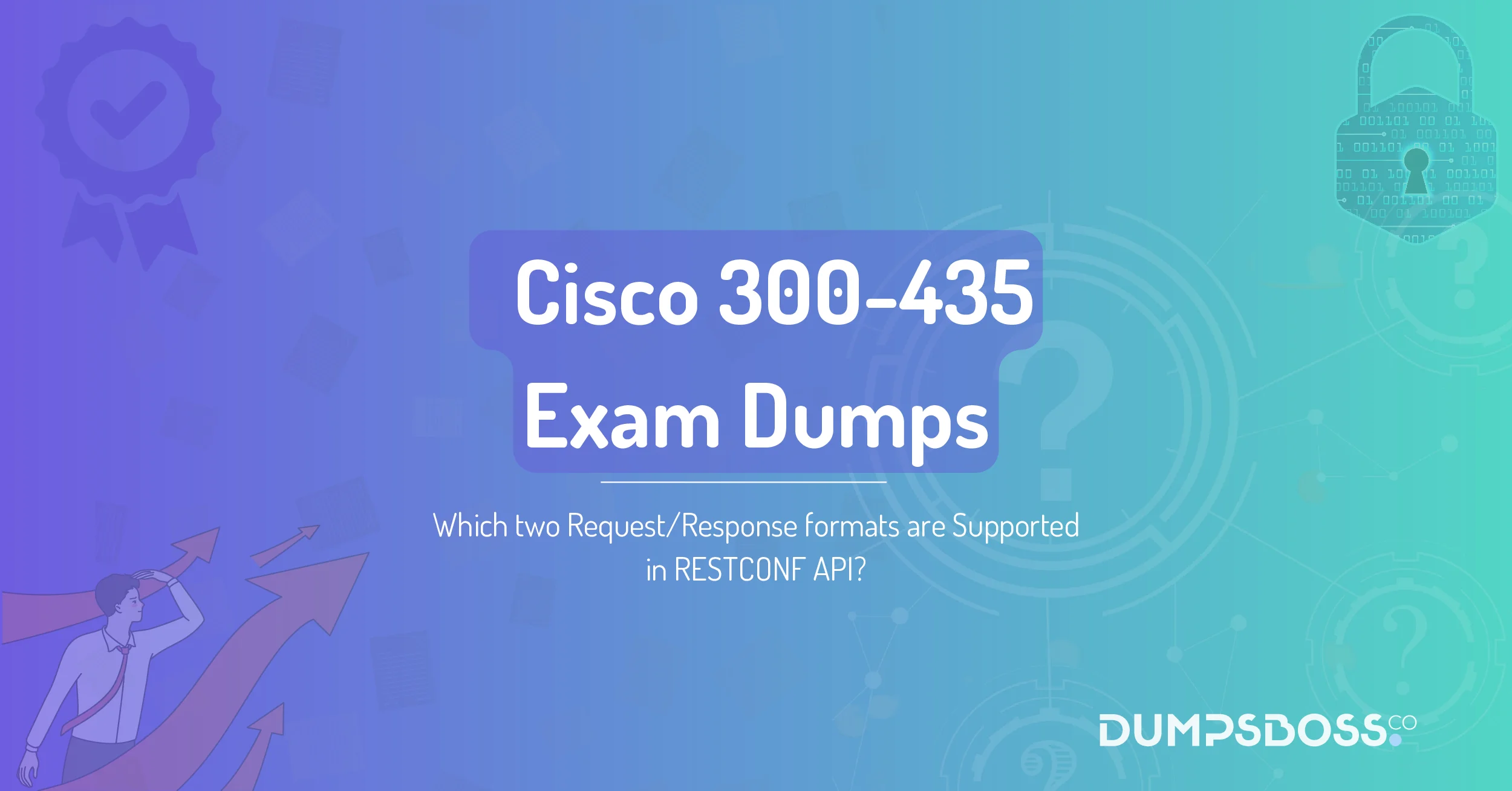 Which two Request/Response formats are Supported in RESTCONF API?