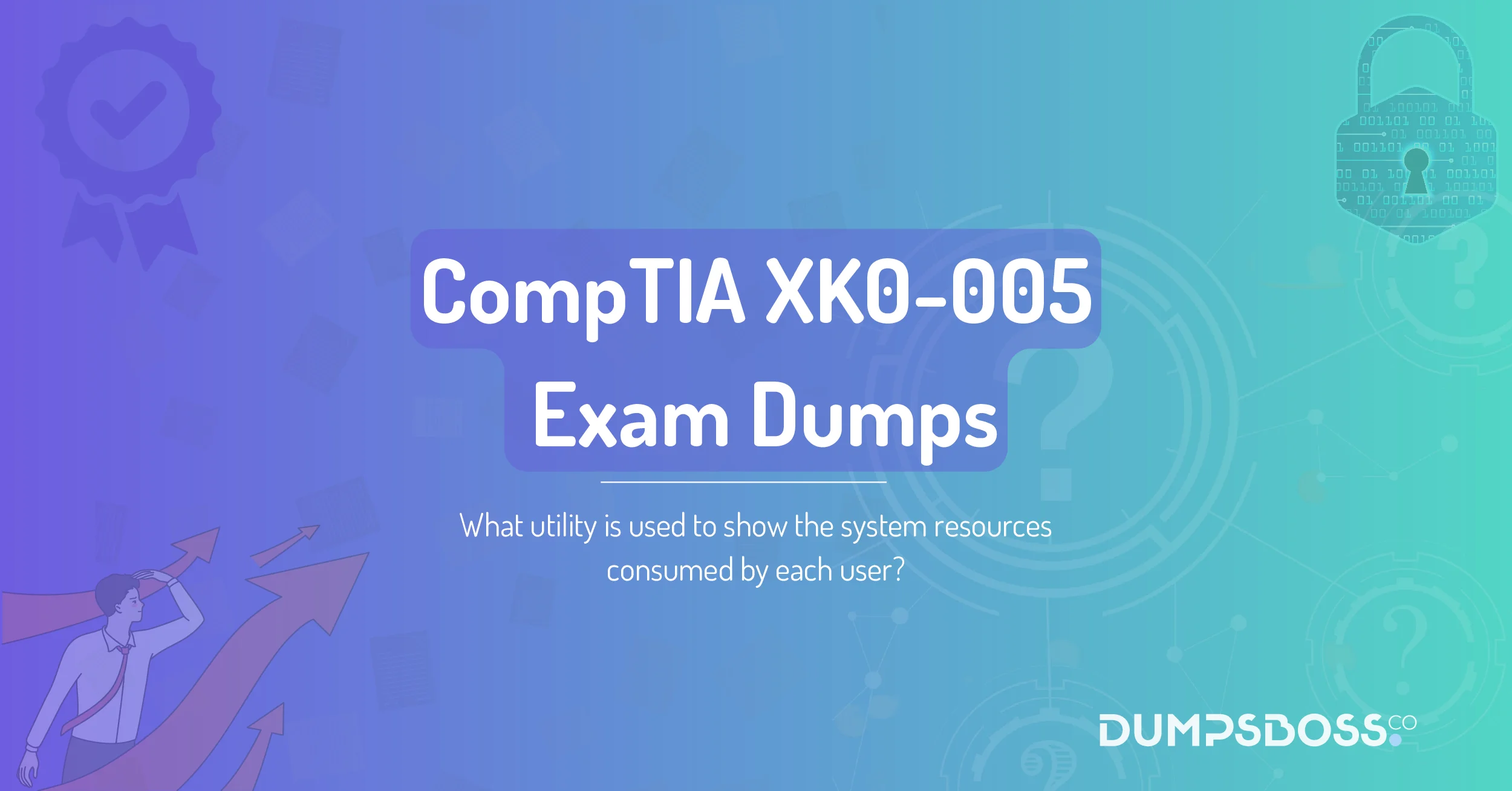 What utility is used to show the system resources consumed by each user?