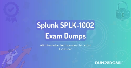 Which knowledge object type can contain an Eval Expression?