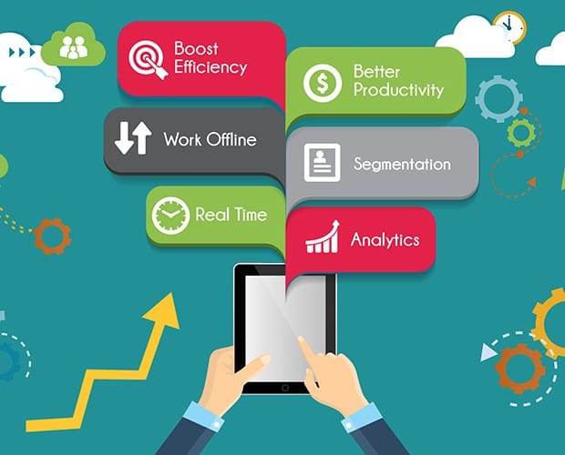 MB2-717: Microsoft Dynamics 365 for Sales